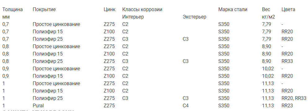 Безымянный