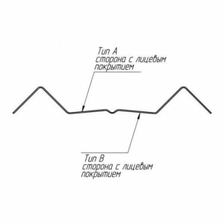 М-образный А фигурный штакетник 0.5 Satin RAL 3009