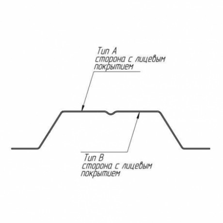 П-образный А фигурный штакетник 0.45 PE RAL 6005