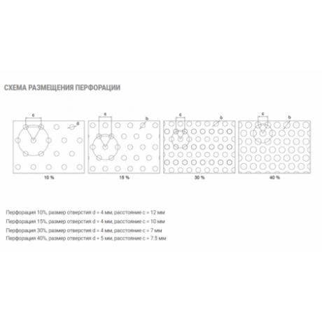Фасадный профиль Ruukki,Design Paris S55, Hiarc,0.6 мм