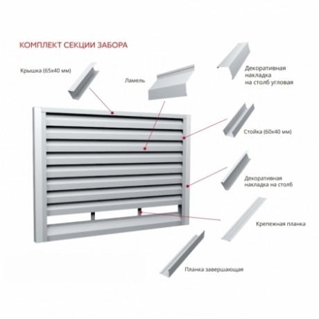 Ламель забора жалюзи Milan, 0.5 мм., Velur, RAL 9005