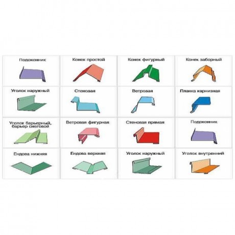 Листогиб ручной серии RMZ-2000