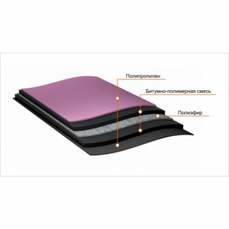 Технониколь ковер подкладочный под мягкую черепицу Shinglas Anderep Prof 40 м2